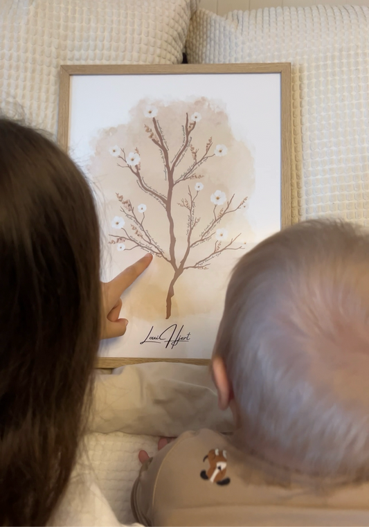 Personlig Tavla med Barnets Släktträd | Brun